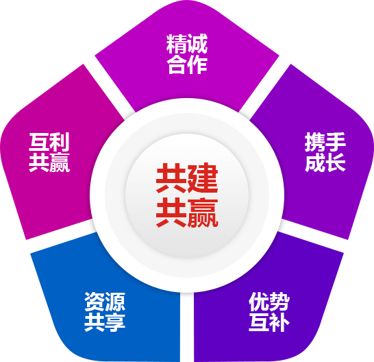 携手草莓视频下载安装，共建共赢